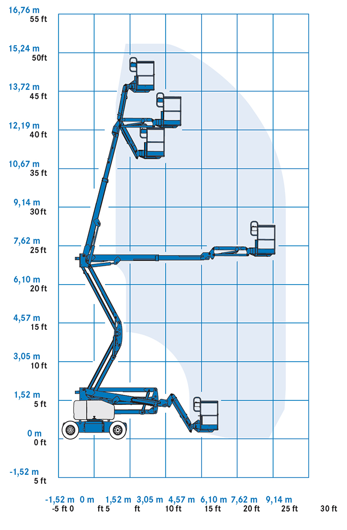 Piattaforma Semovente Articolata Bi-Alimentata AED 16 GE - Z 45-25 J 